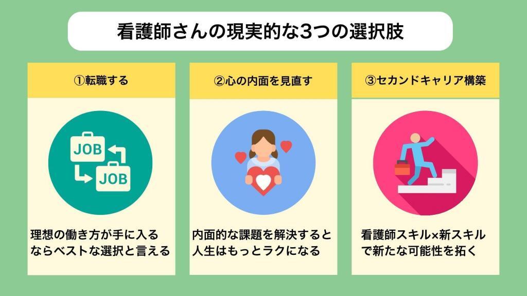 看護師さんの現実的な3つの選択肢