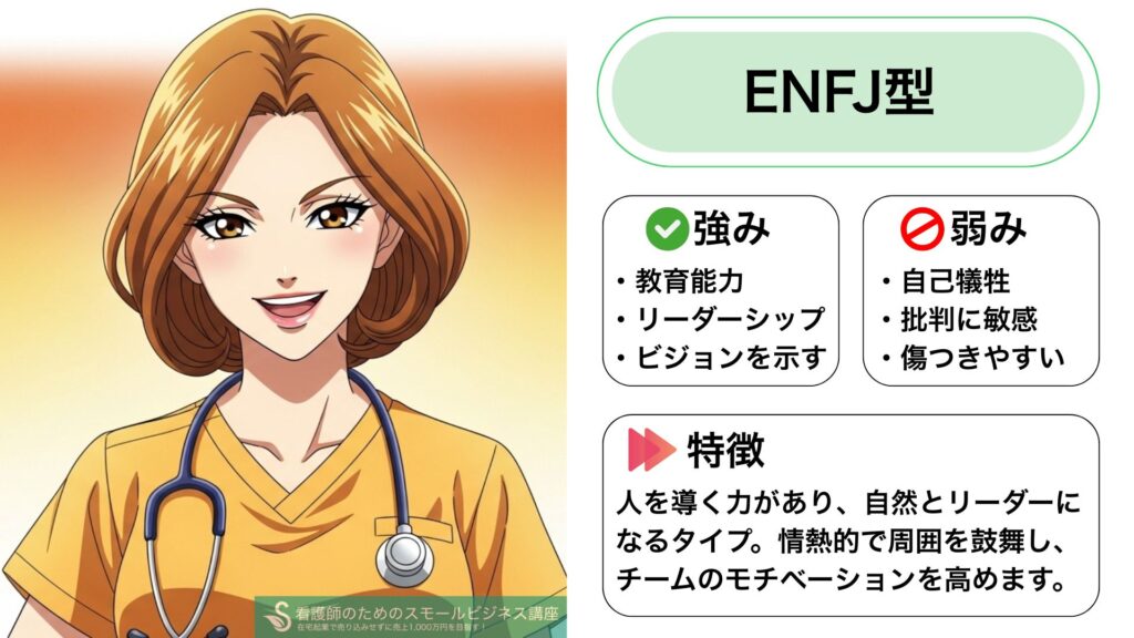 Characteristics of ENFJ Nurses