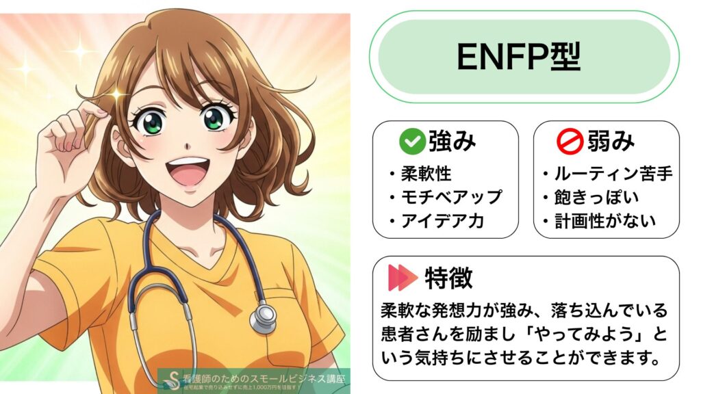 Characteristics of ENFP Nurses