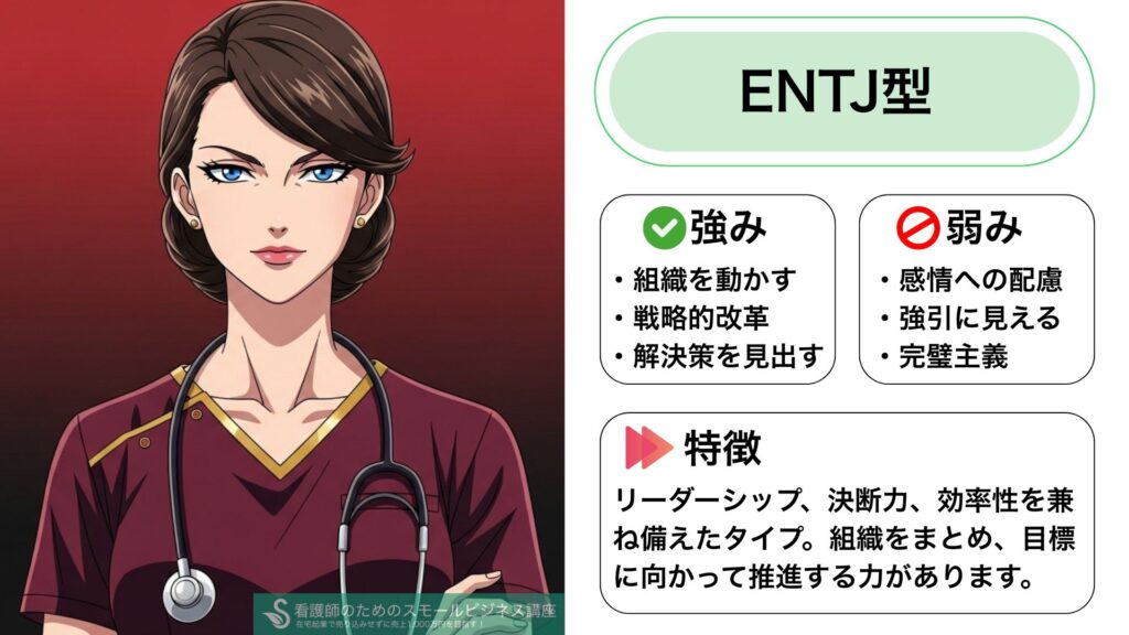 Characteristics of ENTJ Nurses