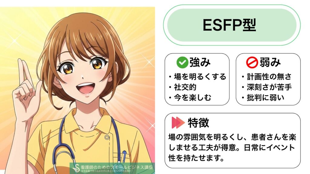 Characteristics of ESFP Nurses