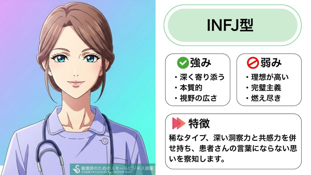 Characteristics of INFJ Nurses