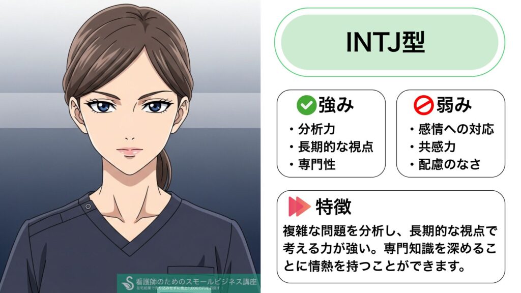 Characteristics of INTJ Nurses