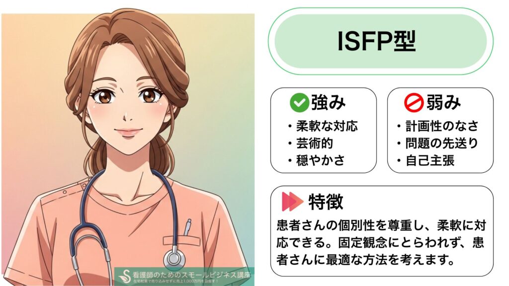 Characteristics of ISFP Nurses