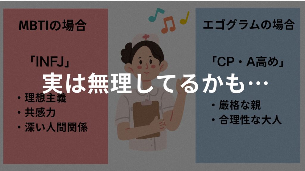 Differences in Analysis Based on MBTI and Ego Gram for a Certain Nurse2