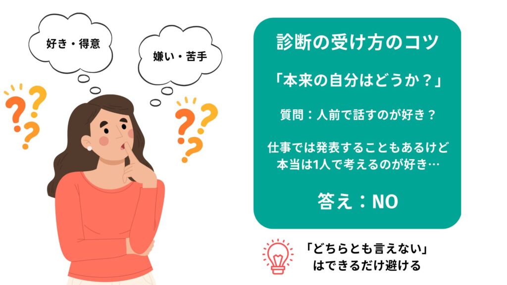 Tips for Taking Diagnostic Tests