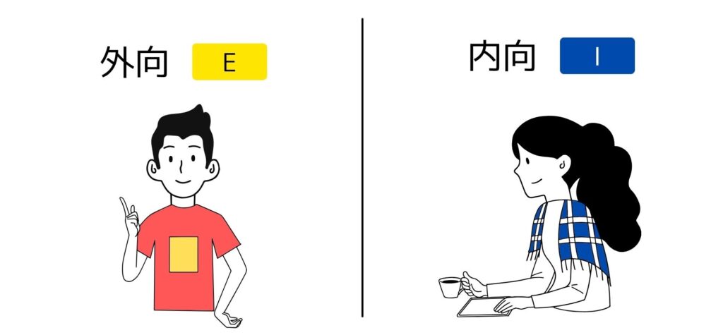 mbti-extraversion-introversion-nurse-explanation.