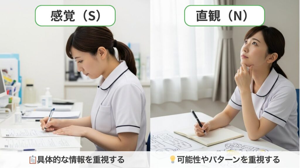 mbti-sn-information-style